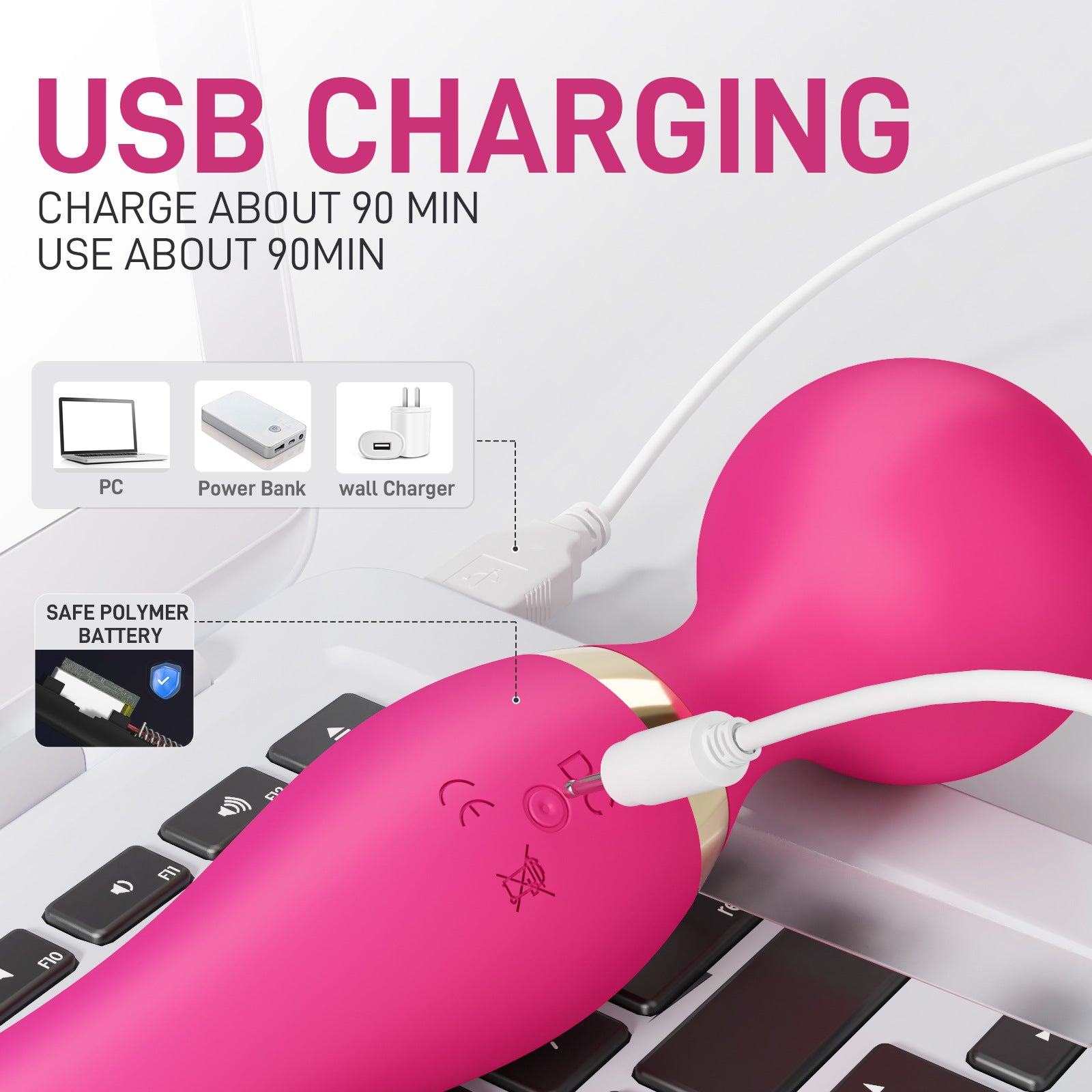 Best Products For Male & Female